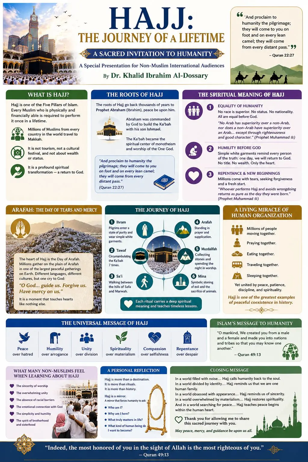 The Key of the Kaaba